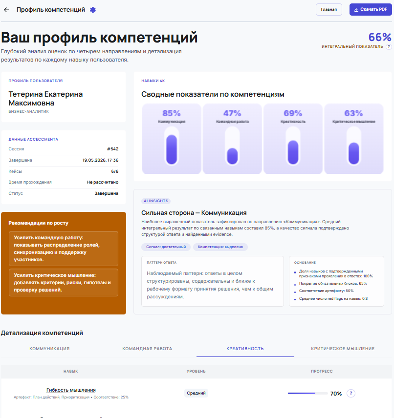 Отчет по профилю